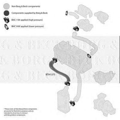 BORG & BECK bth1375 -  Трубка нагнетаемого воздуха